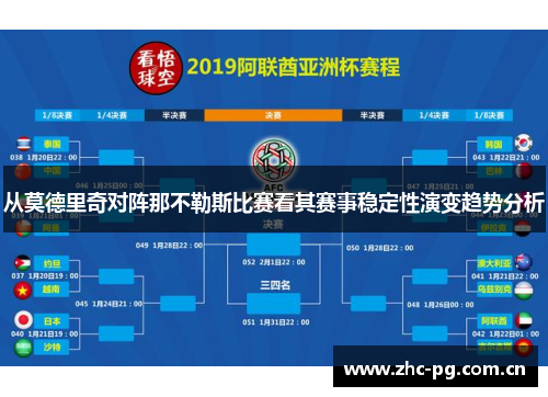 从莫德里奇对阵那不勒斯比赛看其赛事稳定性演变趋势分析