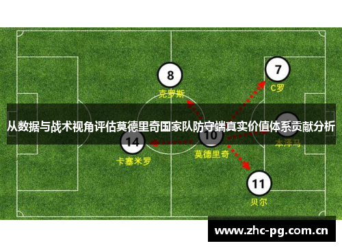 从数据与战术视角评估莫德里奇国家队防守端真实价值体系贡献分析
